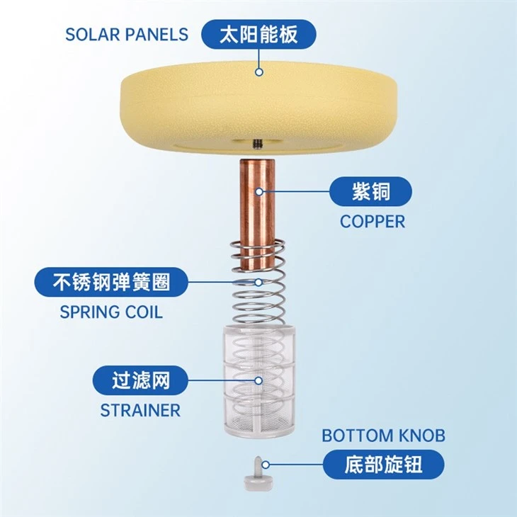 Solar Copper Pool Ionizer suppliers Solar Copper Pool Ionizer suppliers
